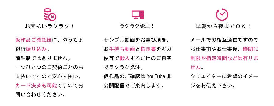 選挙必勝アイテム SNS動画制作する方法